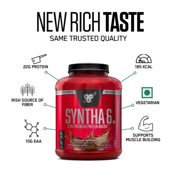 syntha-6 whey protein