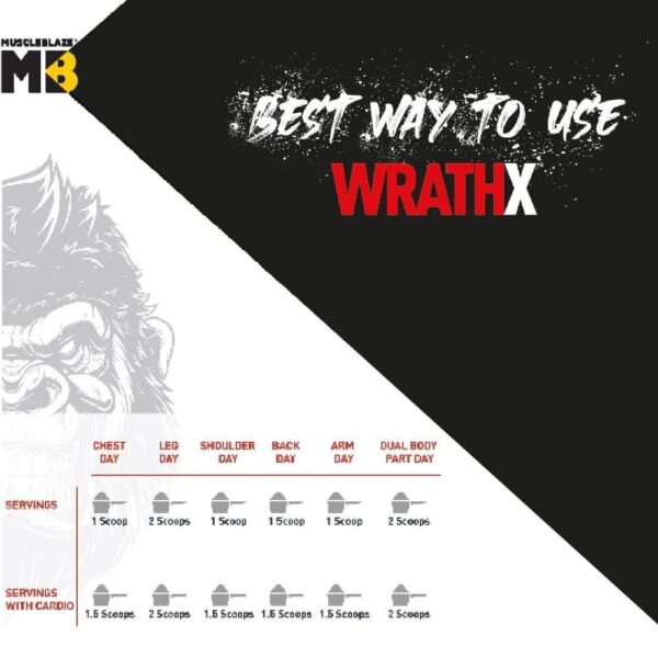 Mb warthX